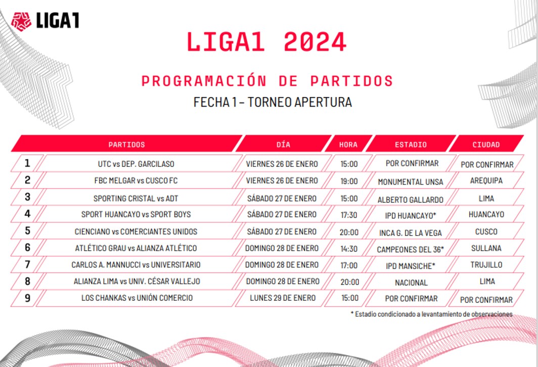 LIGA 1 2024 Programación Fecha 1